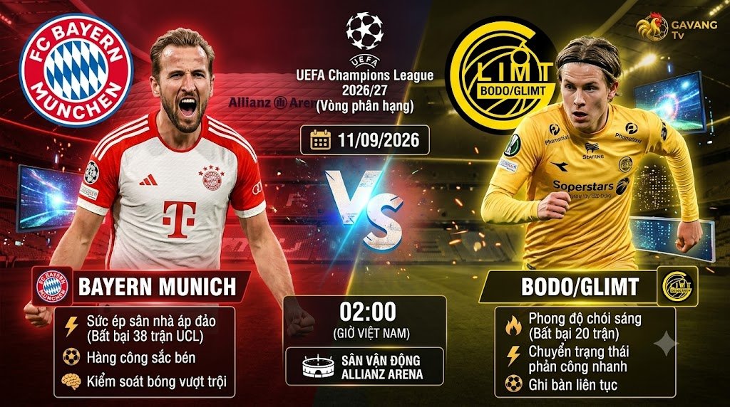 Nhận định trận đấu Bayern Munich vs Bodo Glimt tại vòng phân hạng Champions League