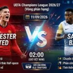 Nhận định bóng đá trận đấu MU vs Sabah Baku vòng phân hạng Champions League 2026/27