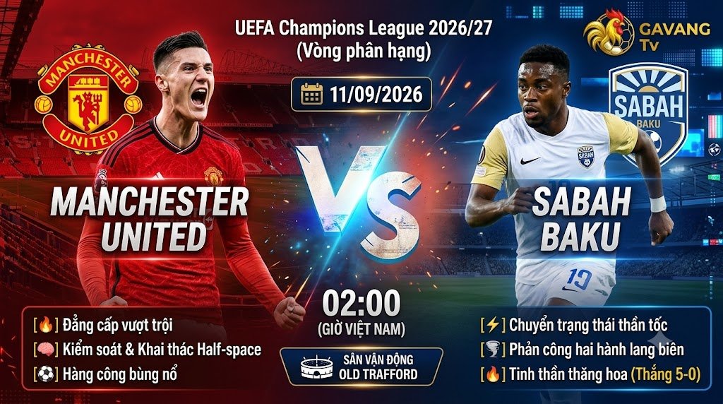 Nhận định bóng đá trận đấu MU vs Sabah Baku vòng phân hạng Champions League 2026/27