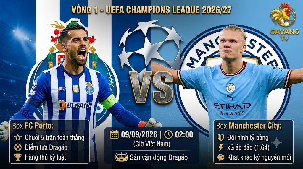 Nhận định Porto vs Man City (02h00 ngày 9/9): Giải mã khối pressing