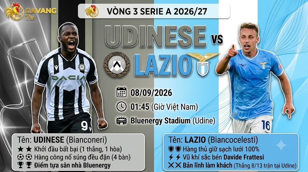 Nhận định Udinese vs Lazio (01h45 ngày 8/9): Chiến thuật & Đội hình